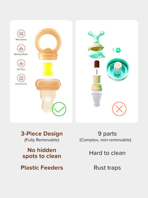 Thyseed Baby Breastmilk Frozen Feeder
