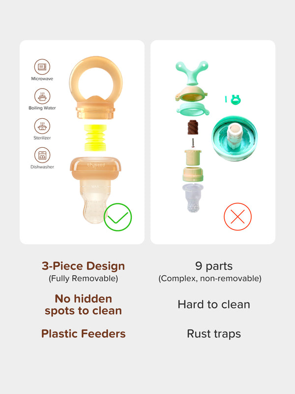 Thyseed Baby Breastmilk Frozen Feeder