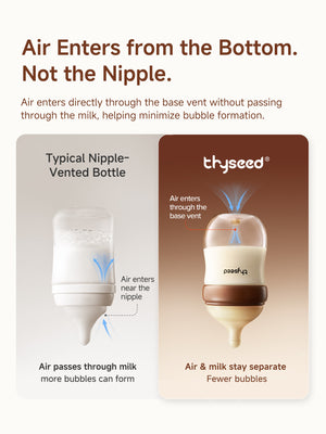 Thyseed Glass Natural Feeding Anti-Colic Baby Bottle