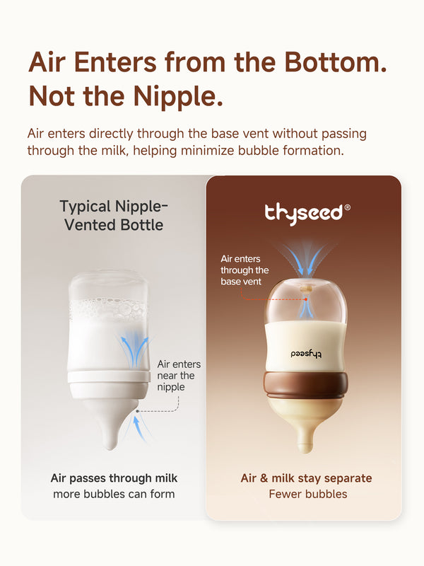 Thyseed Glass Natural Feeding Anti-Colic Baby Bottle