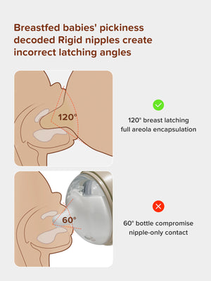 Natural Silicone Baby Bottle | 8oz/240ml