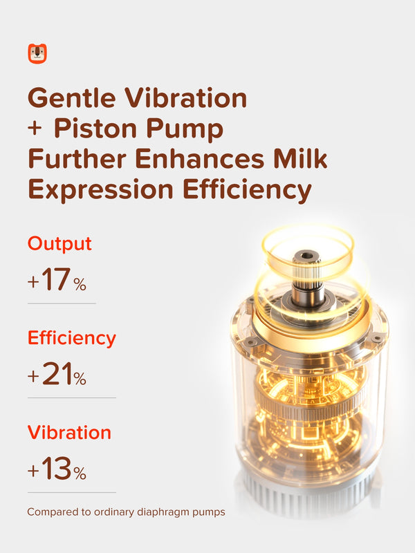 Thyseed Gentle Suction Breast Pump