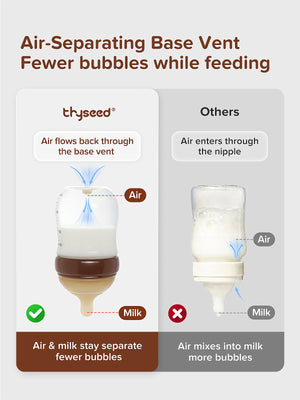 Thyseed Newborn Starter Set