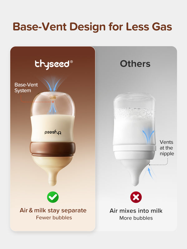 Thyseed Glass Natural Anti-colic Baby Bottle