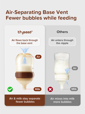 Thyseed PPSU Natural Anti-colic Baby Bottle