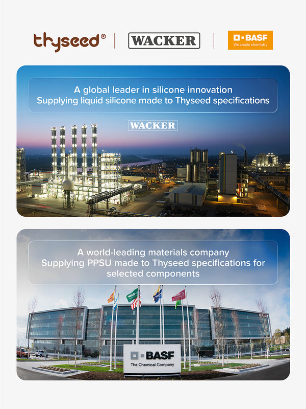 Thyseed Newborn Starter Set