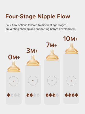 Natural Silicone Baby Bottle | 8oz/240ml