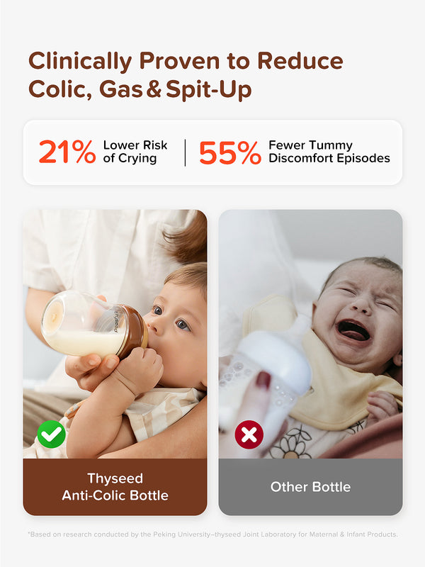 Thyseed Newborn Starter Set