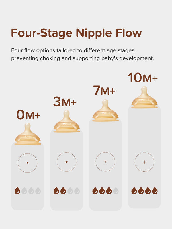 Natural Series Baby Bottles Nipple
