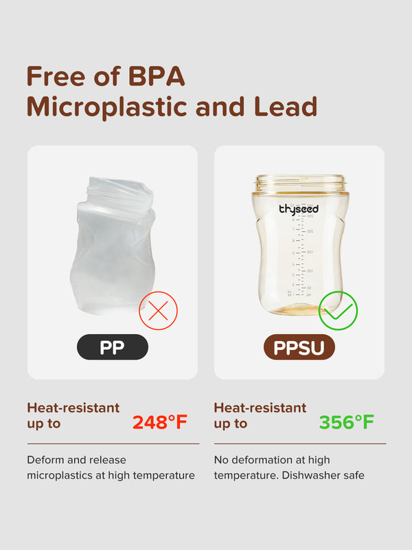 Breast-like Transition Sippy Cup | 10oz/300ml