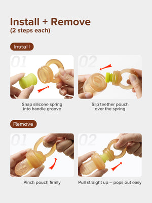 Baby Breastmilk Frozen Feeder Set