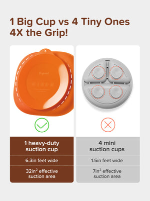 Liquid Silicone Baby Feeding Plate
