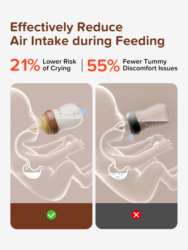 Thyseed PPSU Natural Anti-colic Baby Bottle