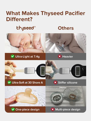 Thyseed Ultra-Light Silicone Pacifier for Newborns & Infants