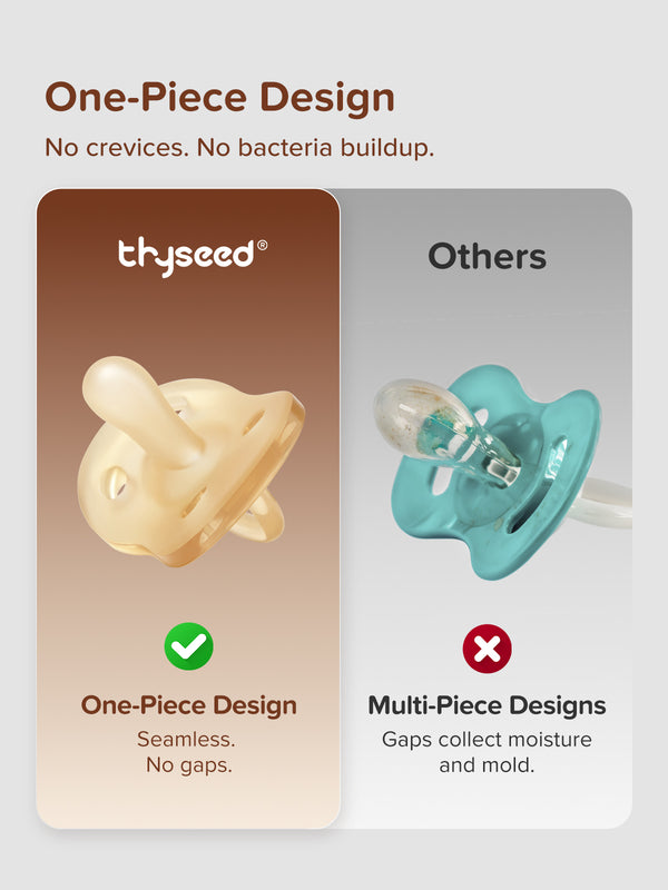 Thyseed Newborn Orthodontic Silicone Pacifier Set