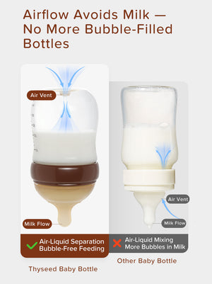 Glass Baby Bottle with Anti-Colic Vent for Natural Feeding
